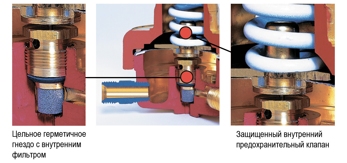 особенности редукторов Harris